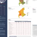 Para onde foi a água da Cidade do Cabo?