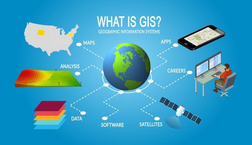 O que são Sistemas de Informação Geográfica (SIG)? Reprodução: canva