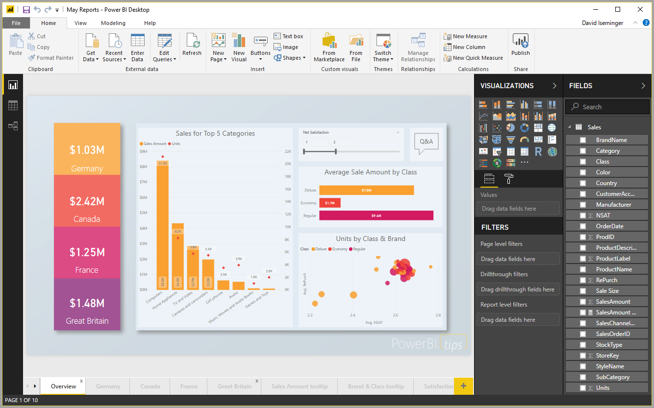 como-voc-sabe-se-o-microsoft-power-bi-adequado-para-sua-organiza-o