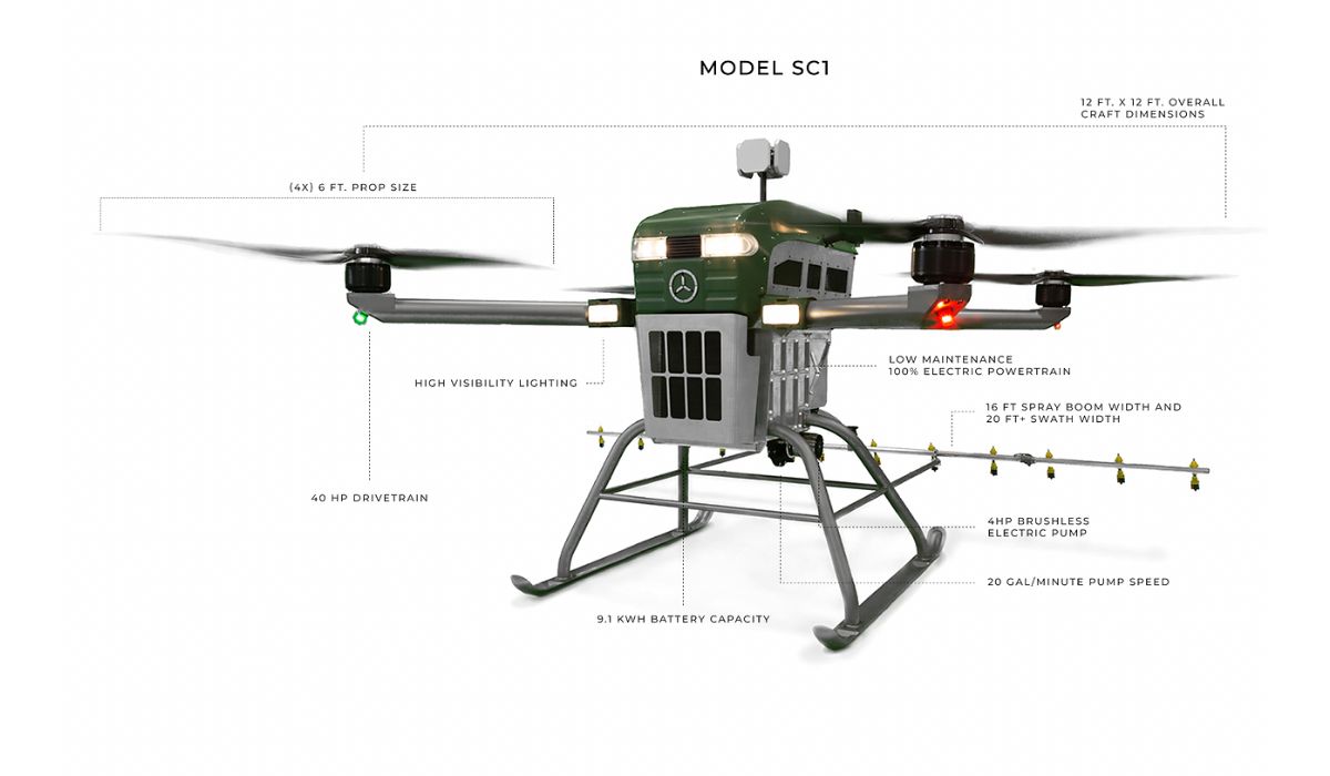 Primeiro Drone Trator é Lançado nos EUA - Imagem: Guardian Agriculture Primeiro Drone Trator é Lançado nos EUA - Imagem: Guardian Agriculture