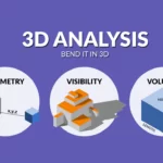 Ferramentas de análise 3D em GIS – Dobrá-lo em 3D