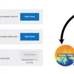 Dados Ambientais e Demográficos Harmonizados com TerraPop