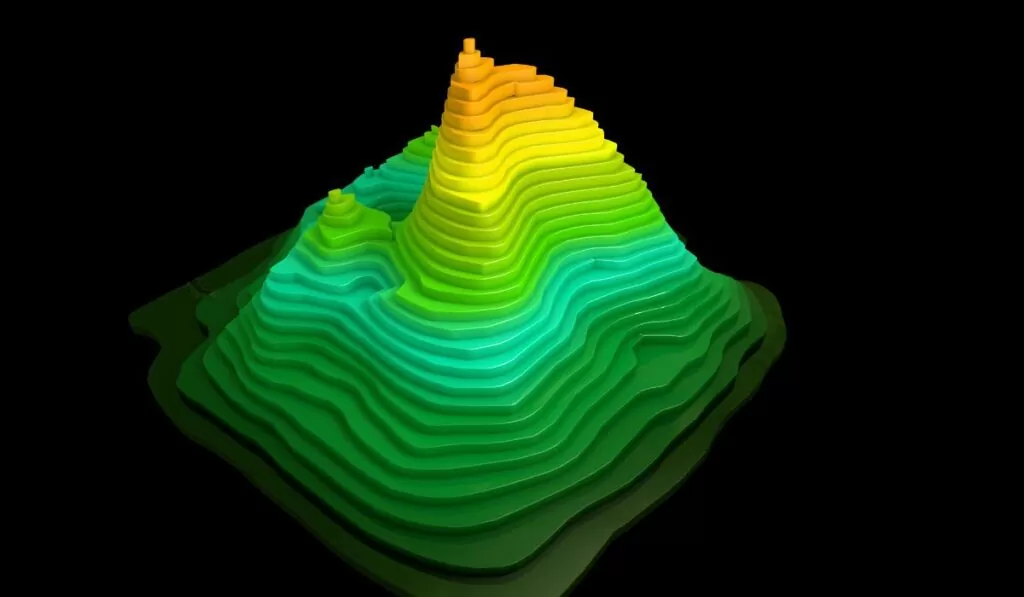 Como Ler e Interpretar Mapas Topográficos — Imagem: Canva/Reprodução